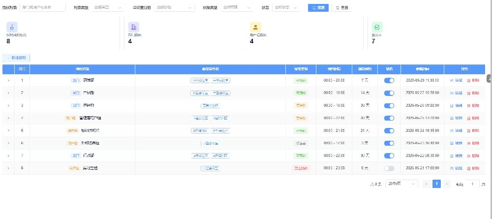 智慧会议室项目，标准化与定制方案优劣对比