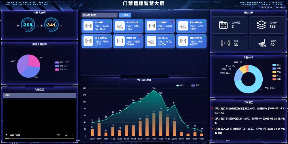 智慧会议室布线，强弱电分离规避信号干扰问题