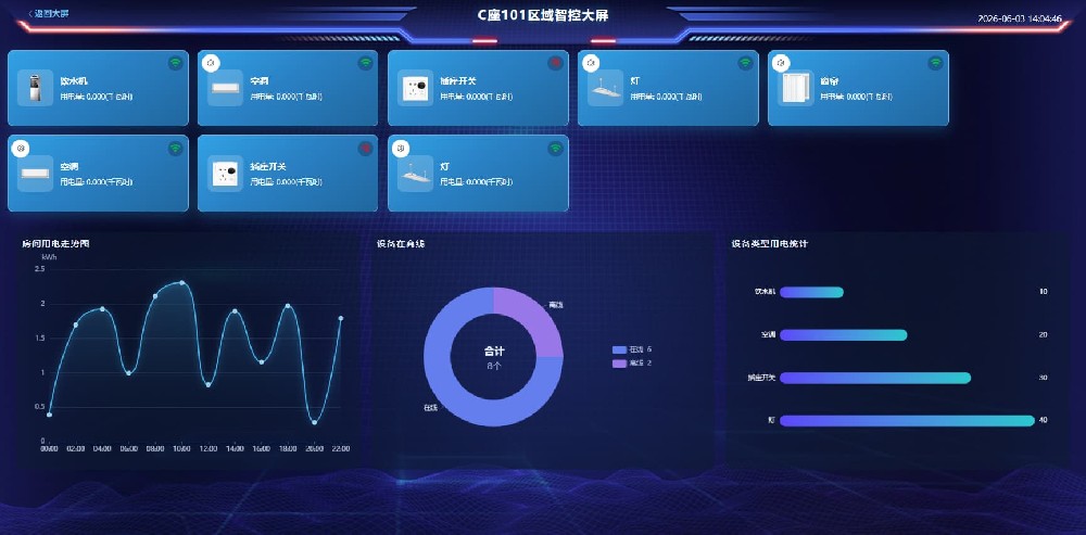 改造工期紧张，模块化硬件缩短会议室施工周期